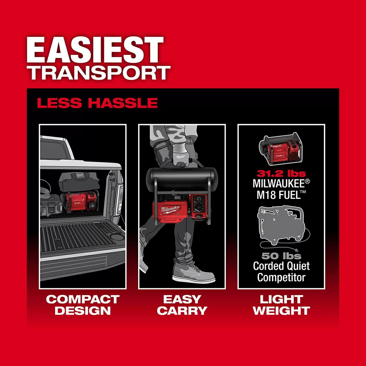 Milwaukee® Tool M18 FUEL™ Compact Quiet Compressor - 2 Gallon - QC Supply -