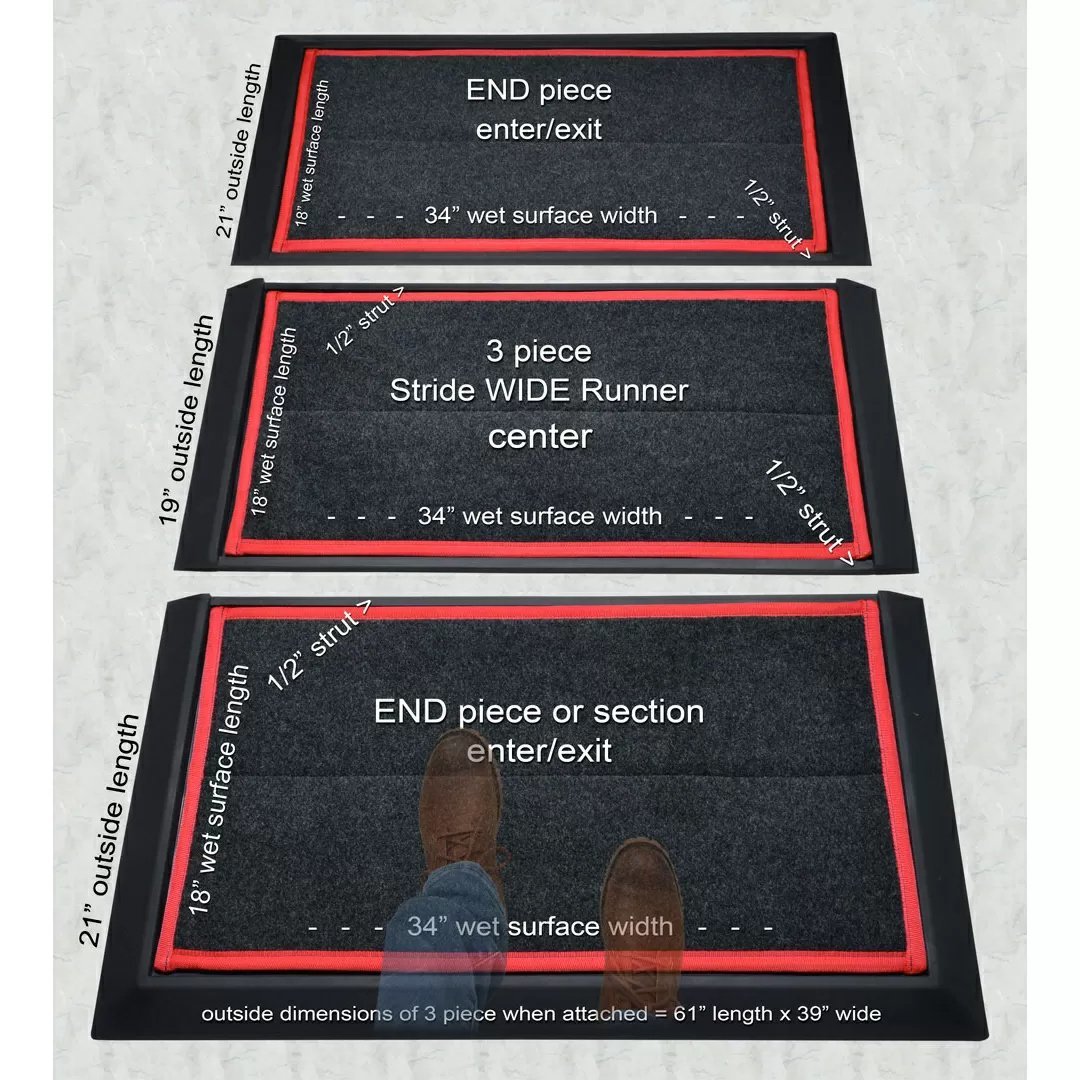 SaniStride® STRIDE Disinfectant Mat WIDE Runner End Piece 1" Deep - QC Supply -