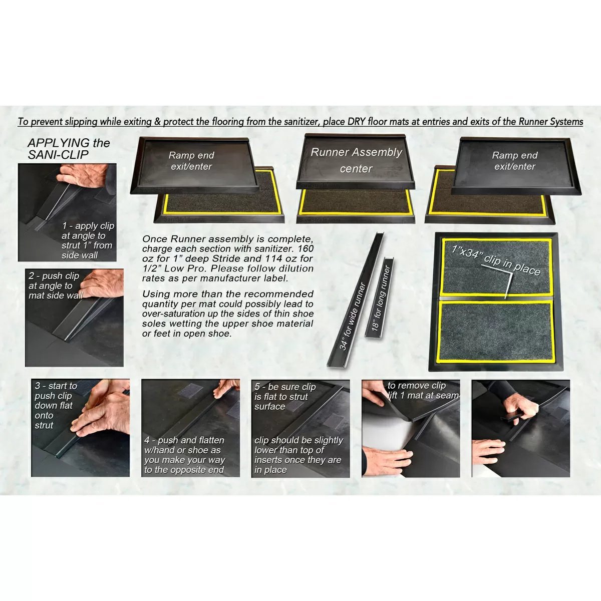 SaniStride® STRIDE Disinfectant Mat WIDE Runner End Piece 1" Deep - QC Supply -