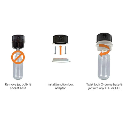 Energyficient Q - Lume™ Fixture - No Globe - QC Supply - 